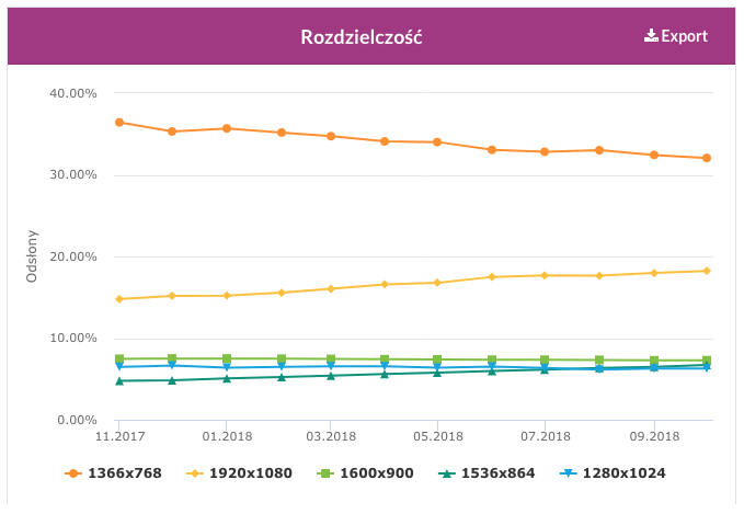 Zrzut ekranu 2018-11-20 o 18.48.51.png