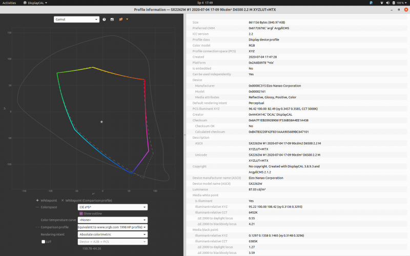 SX2262W - sRGBish gamut.png