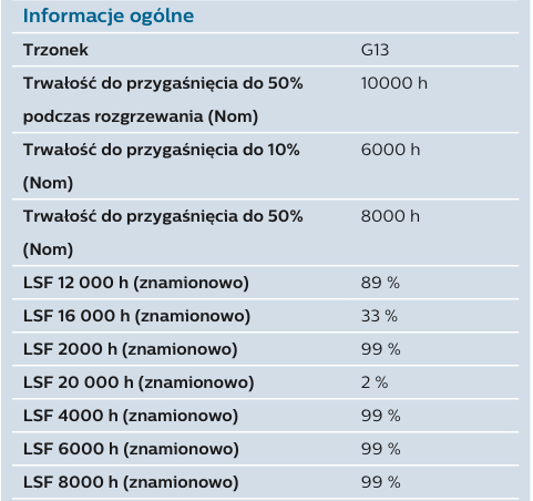 Zrzut ekranu 2023-01-6 o 16.20.52.png