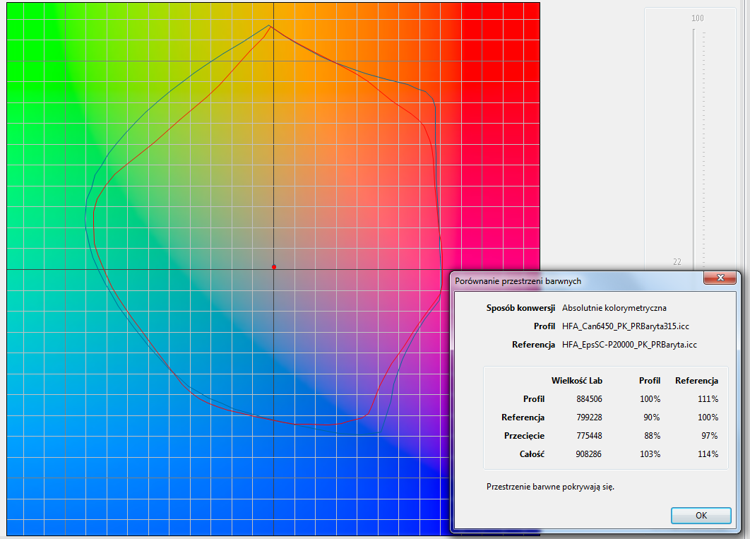 E20k-vs-C6450.png