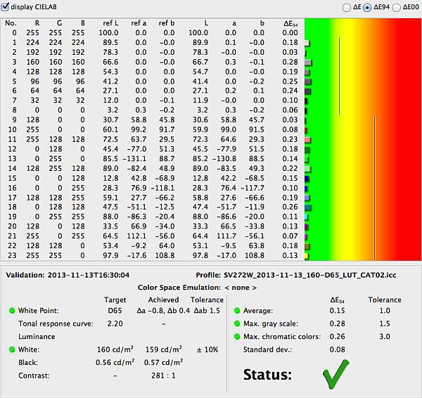 7_SV272W_verify_160-D65-AdobeRGB.jpg